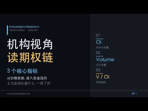 期权｜机构视角读期权链 · 3 个核心指标看透主力动作 | Ep 1