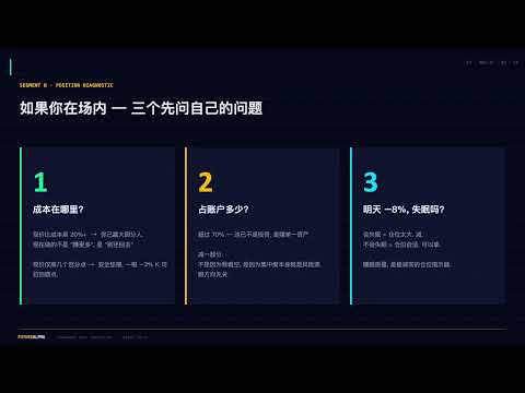 SPY 历史新高差 6 美分破 $700 — 但 99% 散户看错了 Put/Call Ratio
