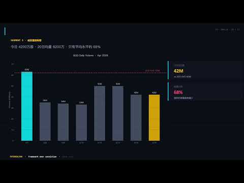 十二连涨后暗藏杀机？Netflix盘后暴跌9% · 鞋厂转型AI涨500% · 明天期权到期日