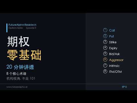 期权｜20 分钟讲透期权 · 零基础到机构视角 | Ep 0