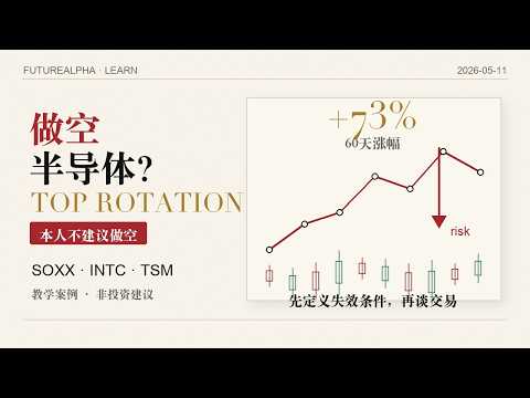做空半导体(SOXX/INTC/TSM)？本人不建议，但这 3 个顶部信号必须看懂