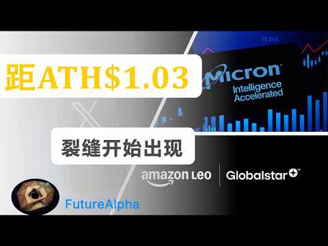 距离历史新高只剩 1 美元 · 但 QQQ 的 RSI 触到 90 · 三个裂缝正在出现